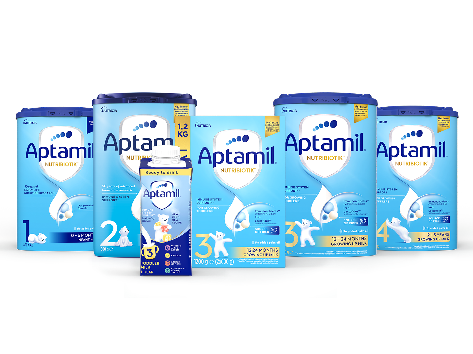 1609x1204 Aptamil Products Banner